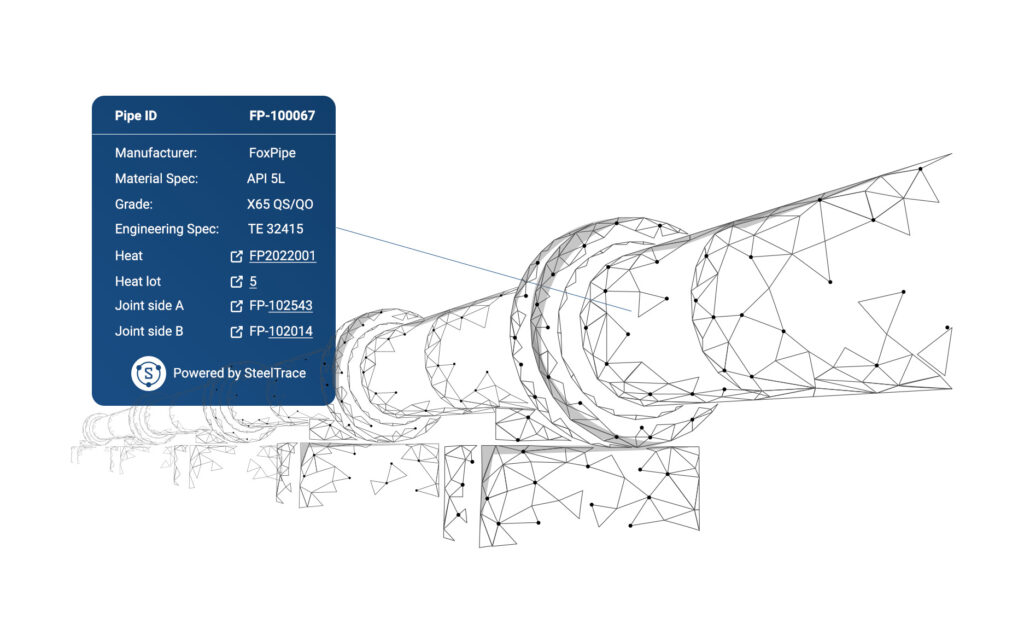 Example of how SteelTrace adds data to a digital twin.